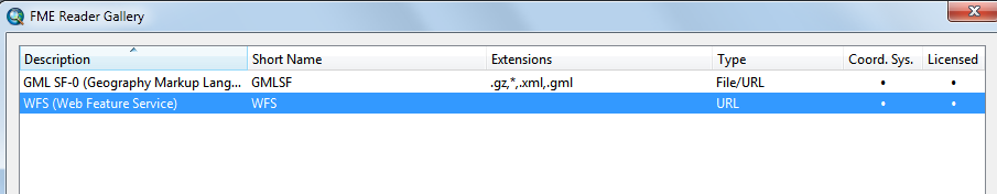 ArcMap FME Reader Gallery dialog