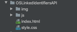OSLinkedIdentifiersAPI folder in IDE project folder